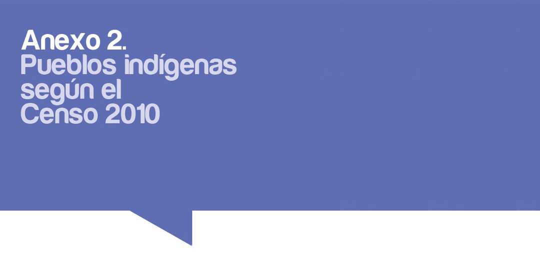 Anexo 2. Pueblos indígenas según el Censo 2010